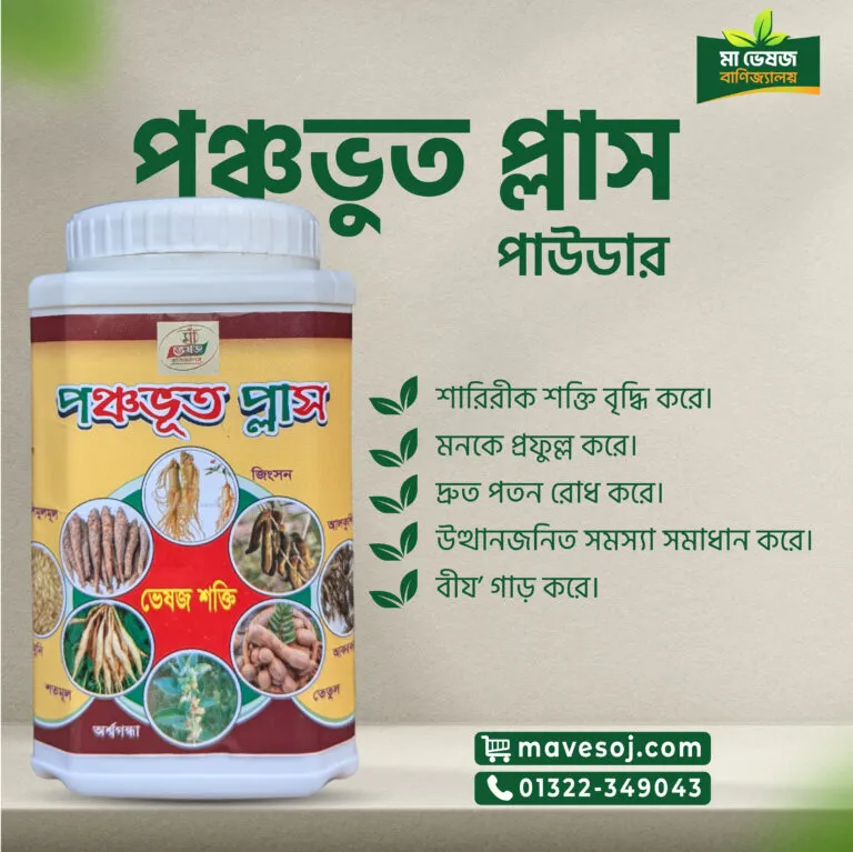 পঞ্চভূত Raw উপাদান